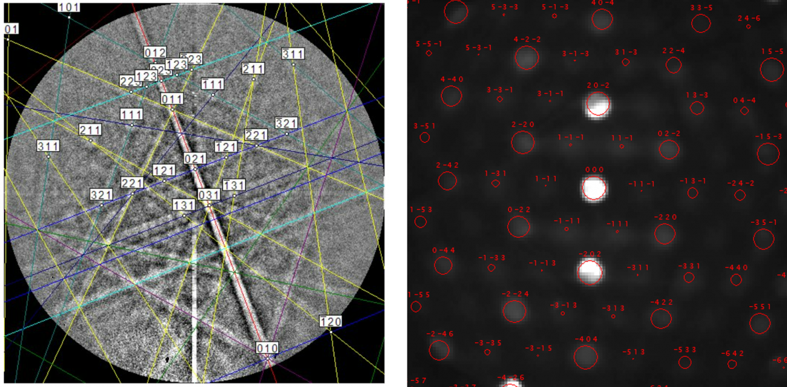 Webinar : 4D STEM Orientation Mapping in DigitalMicrograph with STEMx OIM