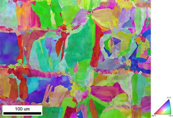 New Tools for EBSD Data Collection and Analysis