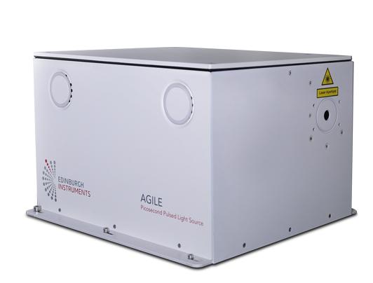 Edinburgh AGILE Tunable White Light Source