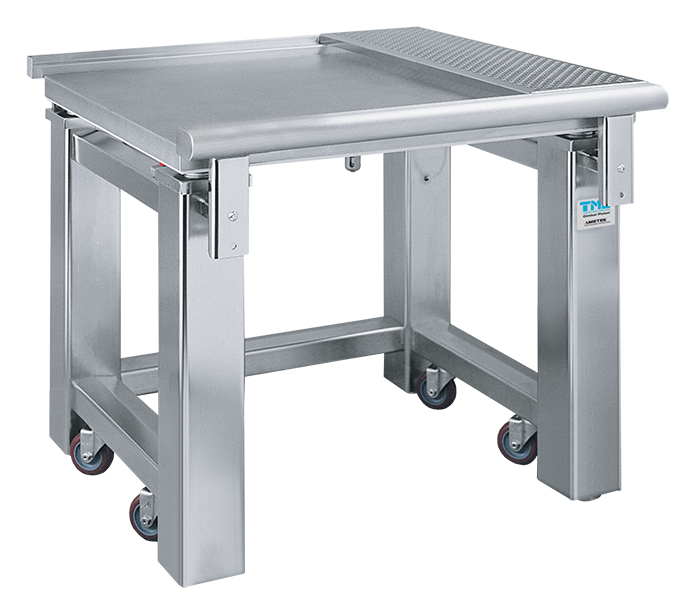 TMC ClassOne Workstation