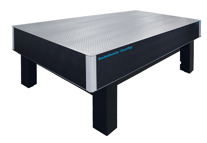 TMC 780 Series Optical Tops