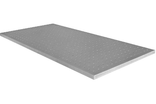 Breadboards and Bases